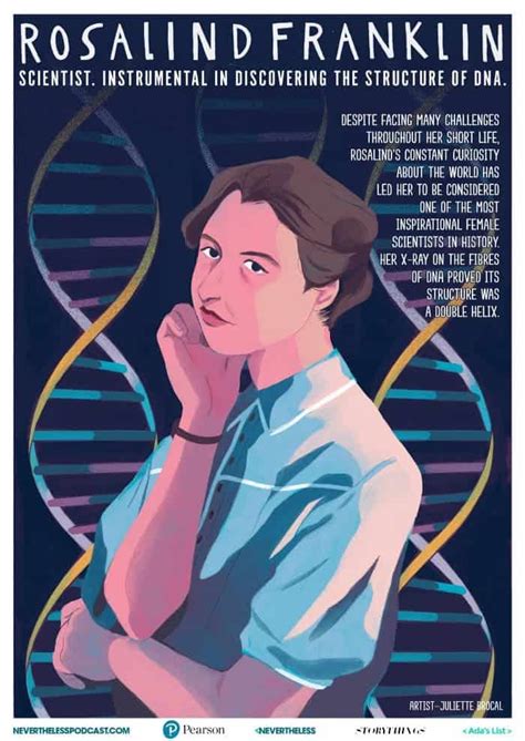 women in science posters